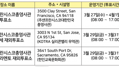 제22대 국회의원 재외선거 투표소 결정